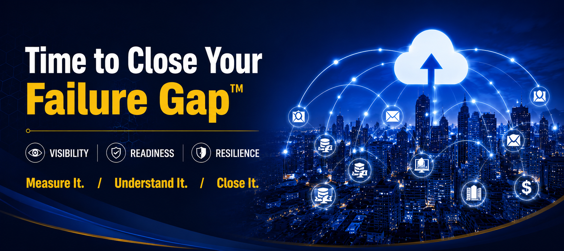 Failure Gap™ Assessment — ZeroDown Software